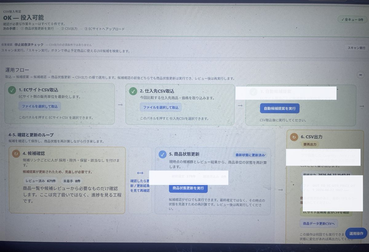 CSV取り込みから商品状態更新までの運用フローイメージ