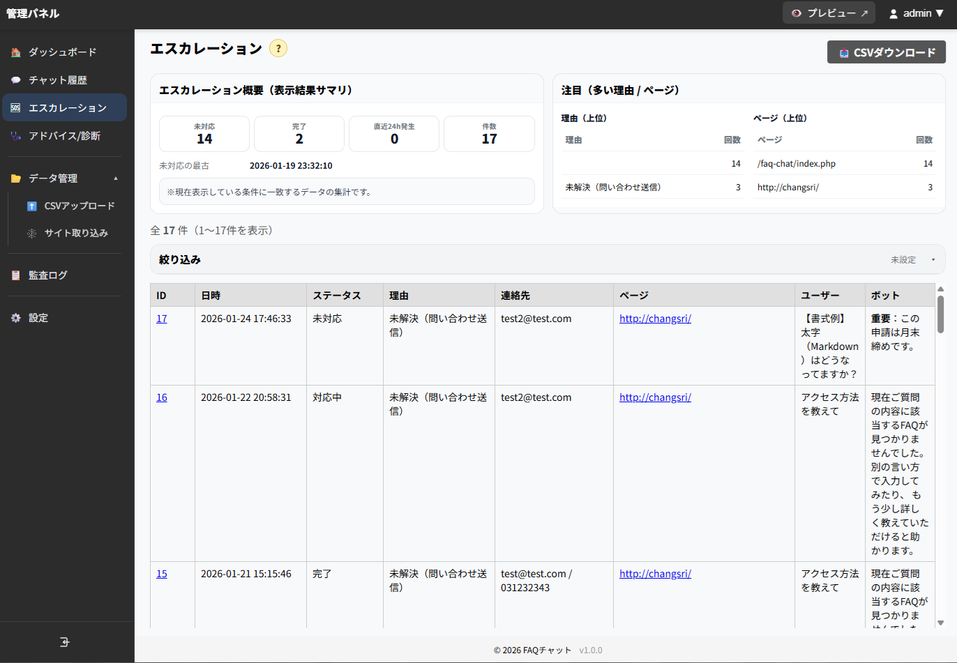 未対応の問い合わせを一覧で確認するエスカレーション管理画面イメージ